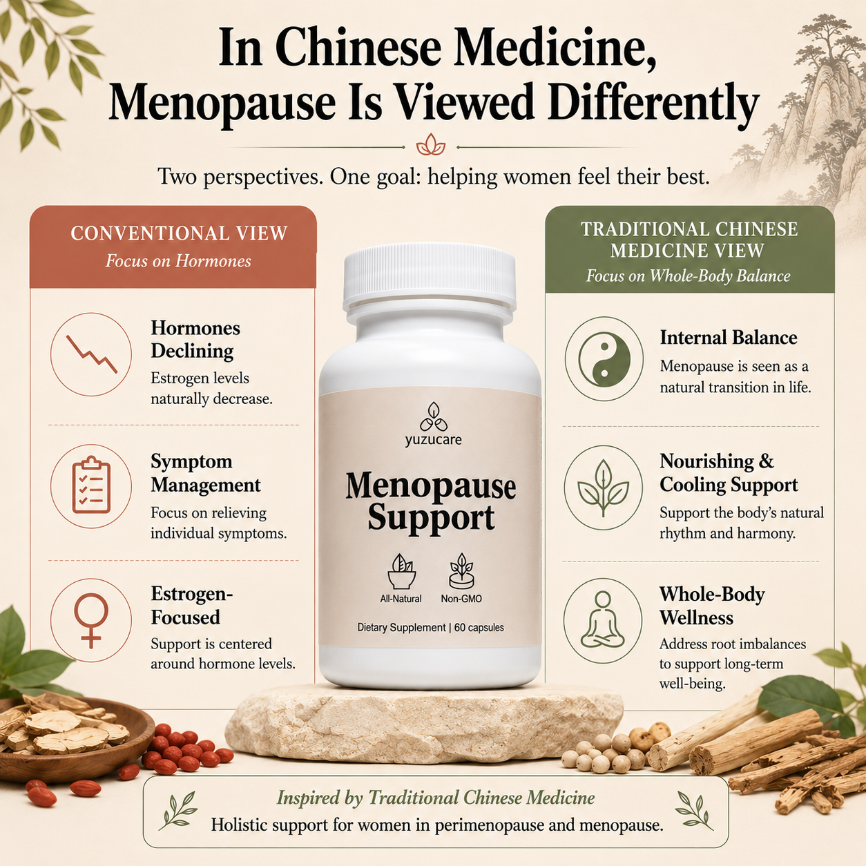 Menopause Support